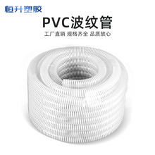 �S��ֱ�N�ܽ���������PVCܛ�܇�ɰ����ɳ���y���w�S���T�C���׹�