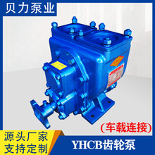 洒水车泵YHCB圆弧齿轮泵油罐车泵尼龙齿轮汽柴油泵自吸泵变频泵头