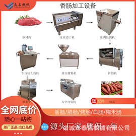 台湾烤肠加工设备香肠加工机器腊肠灌肠机全套红肠生产线设备