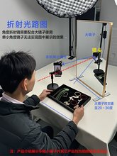 Ǭ���Ƕ��Rȫ�������錚����bֱ���g�R���Ôz���^�����R��