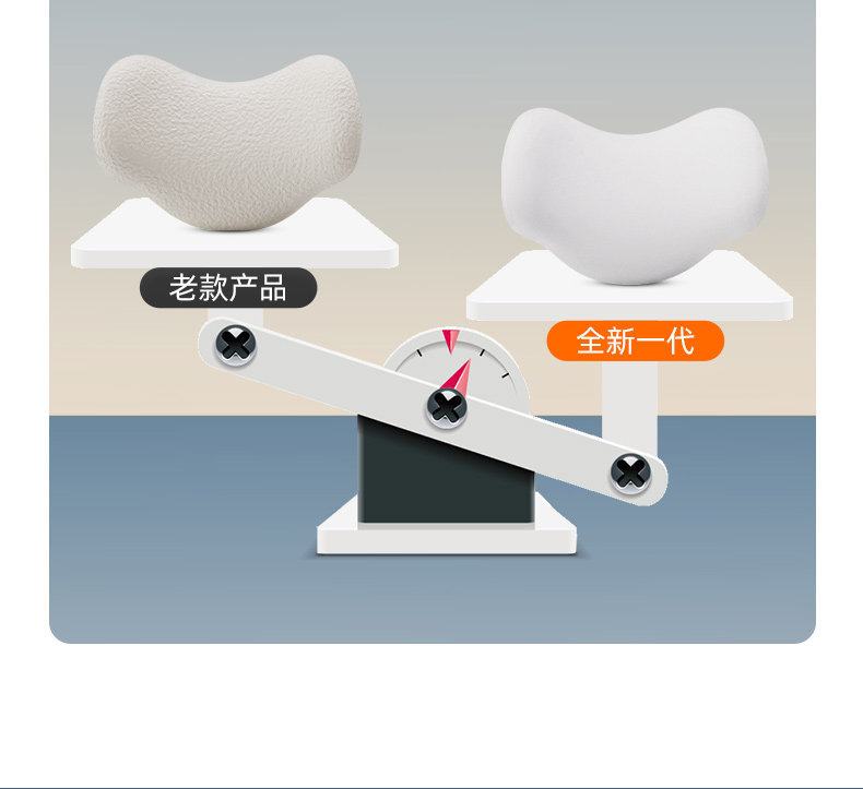 GT is suitable for Xiaomi YU7 headrest, SU7 lumbar support, car essentials, car backrest lumbar cushion, accessories, interior supplies