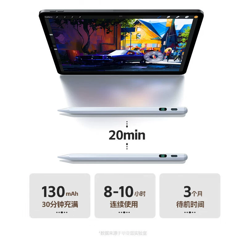 毕亚兹 Suitable for Xiaomi Tablet Stylus [New Upgrade] Digital Screen Display Side