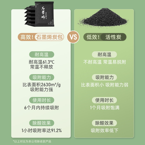 Graphene car odor removal new car new house formaldehyde removal activated bamboo charcoal package car odor removal special carbon artifact