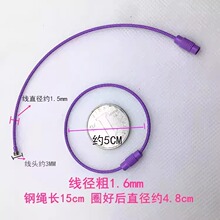 ��ɫ����䓽zȦ耳׿۲��P��ݼy耳�Ȧ������Ȧ�K���ǹ�ɫ䓽z�K