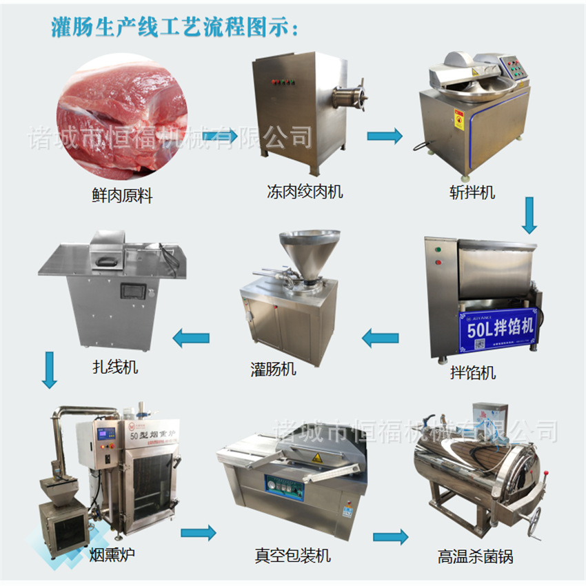 红肠加工设备 香肠机器图片价格 做香肠需要的机器 真空拌馅机