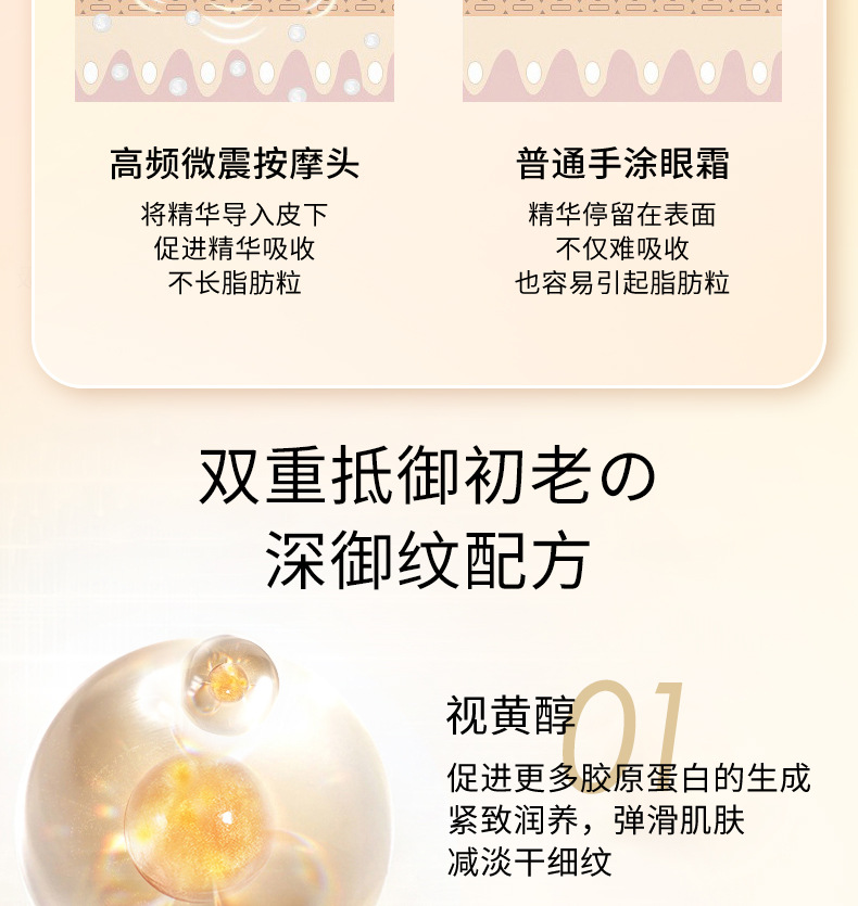 视黄醇淡纹眼霜详情页0607_06.jpg