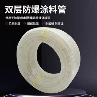 ����PU�p���͹ܷ����͸��g�߉��T�Ϲܷ��������