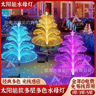 ̫��ܲ�ƺ��ͥԺ�����@���^���b���ˮĸ���߲ʟ���ˮĸ����