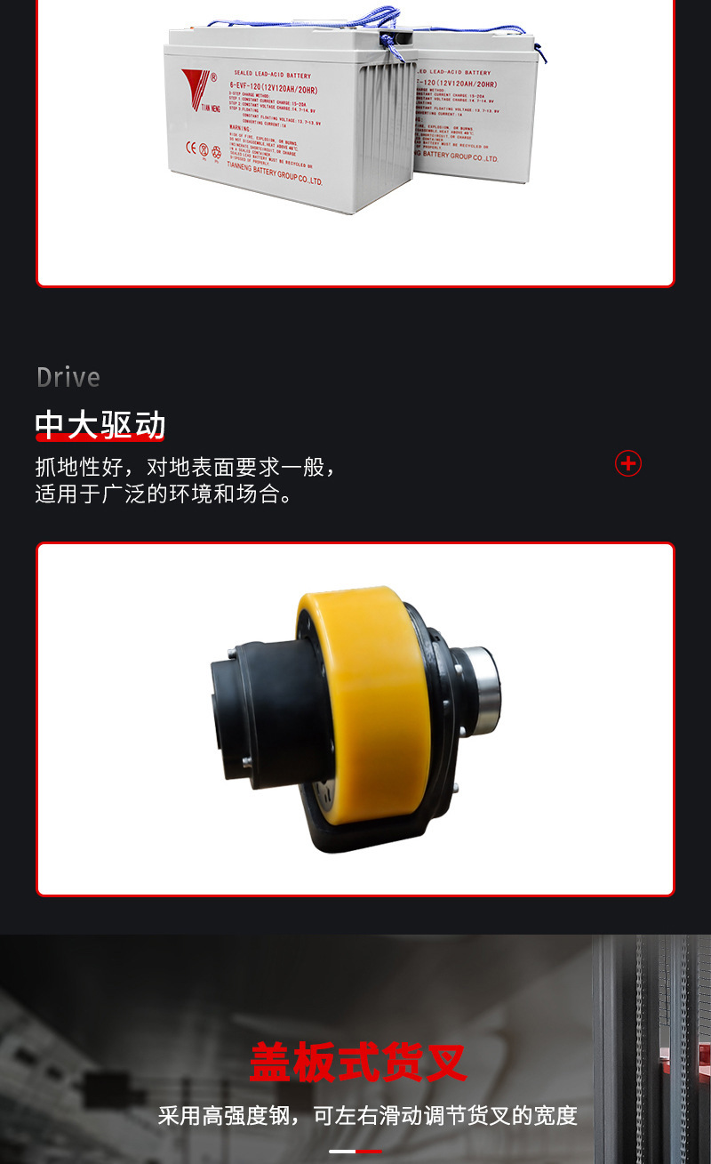 详2