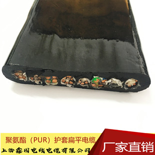 �۰���/PUR������ĥ�o�ױ�ƽ��| ��о�طN����| �Ϻ��S��ֱ�N