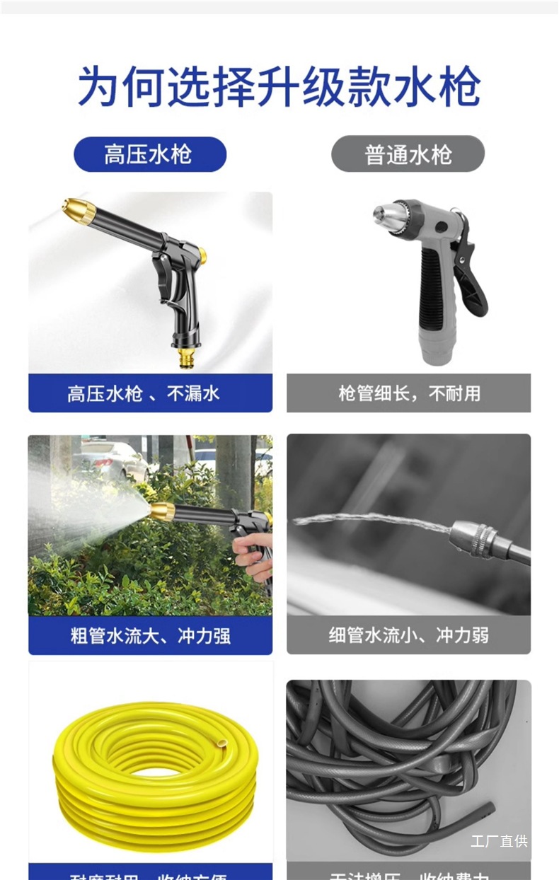 Car Wash Water Gun High-Pressure Nozzle Household Soft Pvc Water Pipe Booster Tool Artifact Spray Gun Tap Water to Flush the Car and Water the Flowers