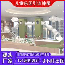 软体滑梯淘气堡儿童乐园游乐场设备儿童职业体验馆设施引流神器