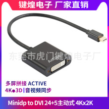 MiniDP�DDVI����ʽMDP�DDVI active�D�Ӿ������@���@ʾ�D�Q��