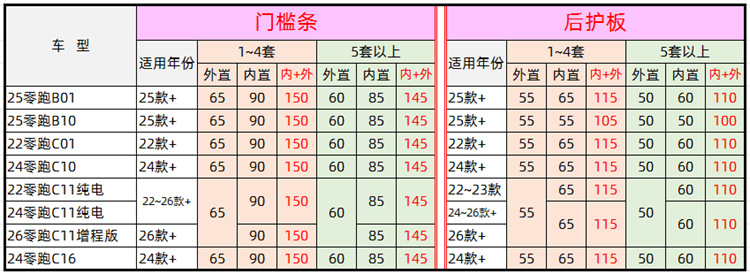 价格.png