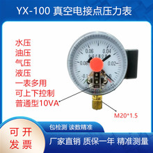 YXC100 1.6MPA����늽��c�����������޿����_�P