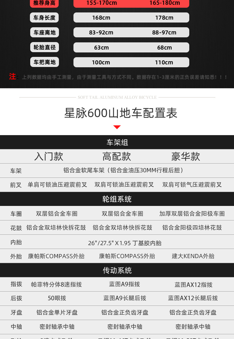 速降详情页_08.jpg