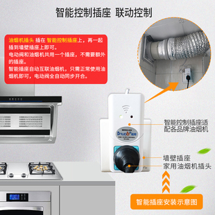 J8 Flue 16Pvc Pipe 20 Check Valve 1 Intelligent 0 Smoke Stop Valve Public 010 Electric Check Valve Household Oil Fume G3