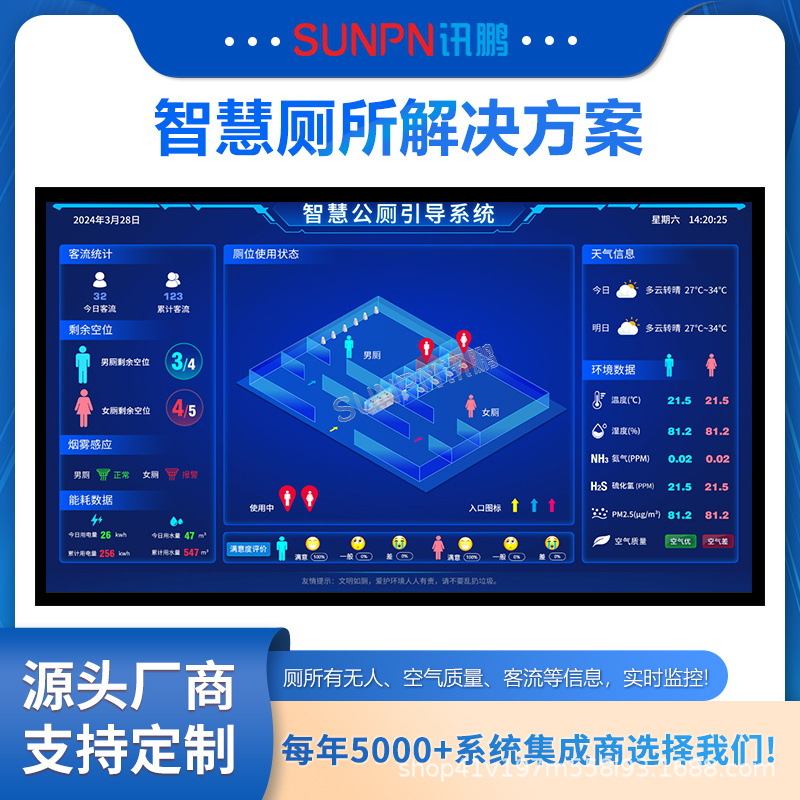 讯鹏智慧公厕有无人引导大屏解决方案楼宇卫生间移动端厕所小程序