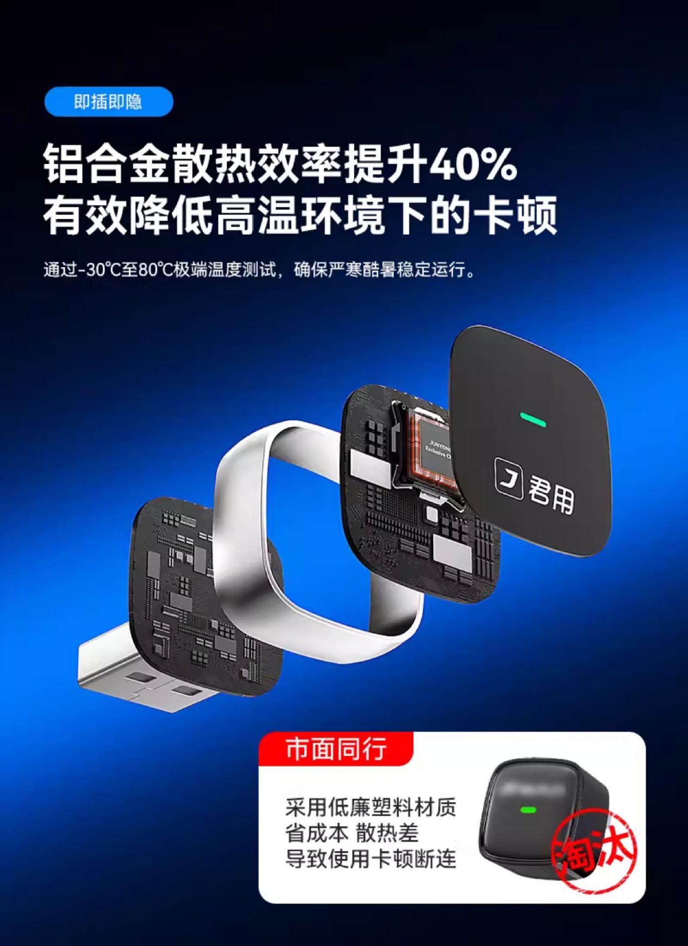 Suitable for Junyong 2025 New Wired to Wireless Carplay Box Lossless Installation Car Interconnection Box