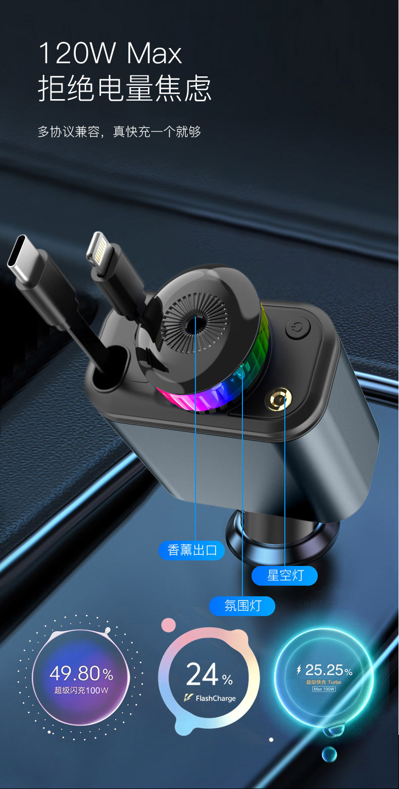 Car charger with starry sky ambient lighting, car Bluetooth super fast charging aromatherapy diffuser, adapter socket, 120W retractable cable