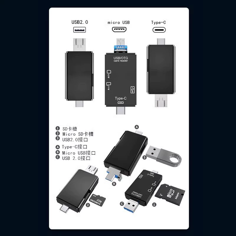Кардридер Type-C OTG для Android и компьютера, многофункциональный адаптер-сплиттер для флешки, SD и TF