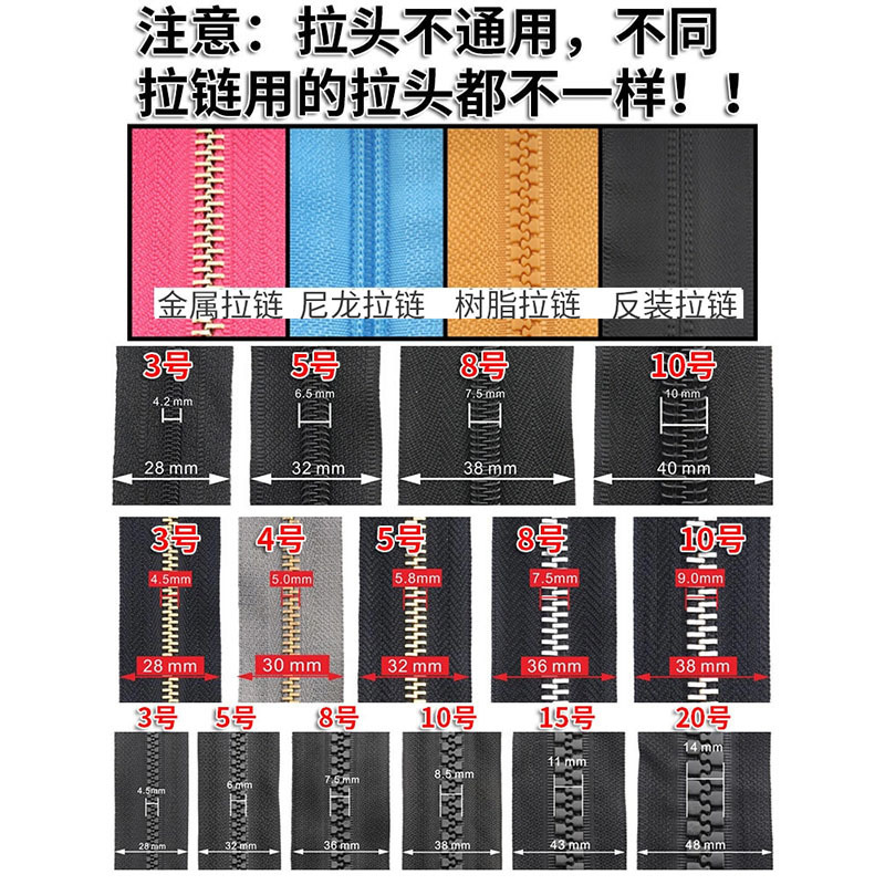 优质现货5号金属拉链头背包尼龙拉头方格片拉丝锁片皮具五金配件|undefined