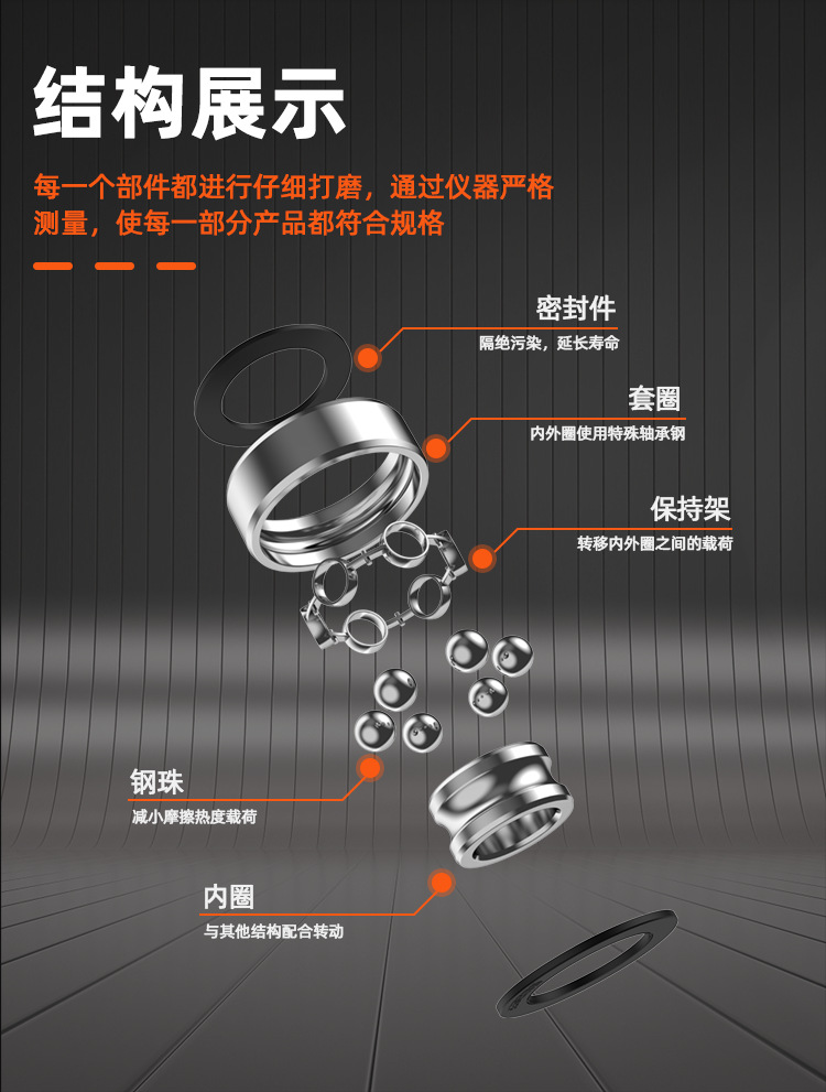 深沟球单列电机轴承