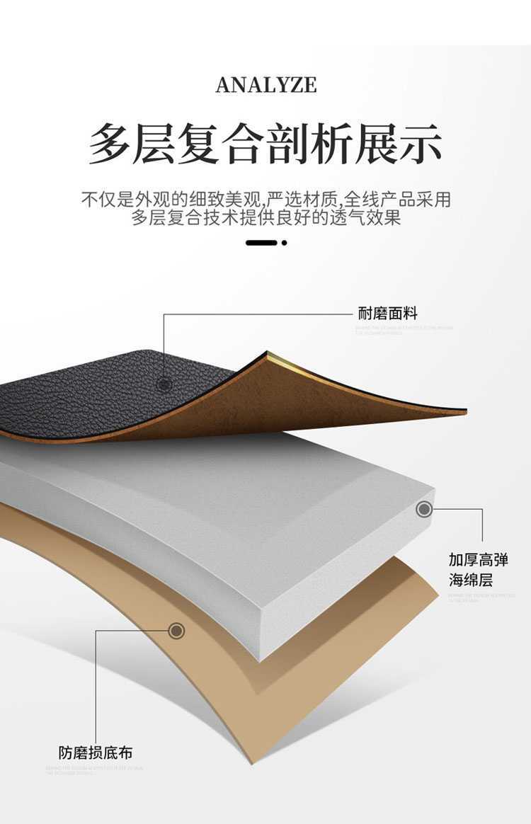 16-24 New Nissan Sylphy Classic Special Seat Cover All-Inclusive Seat Cover Four Seasons Car Cushion Leather Seat Cushion