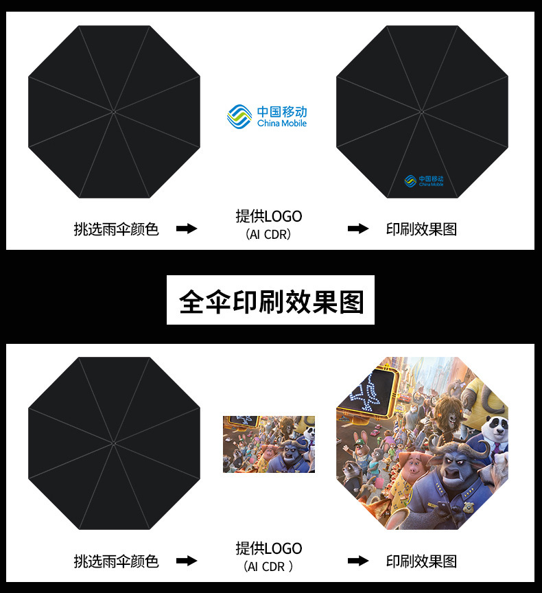 一键复制_20230515225235