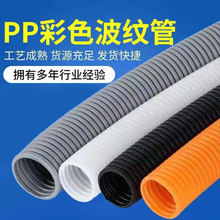 PP��ɫ��ȼ���y�� �������ϩ����늾����o�� ��܇�������y�����l