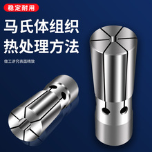 ����ʽͲ�A�߾����ɊA�^����CNC�����A�ߵ�̙C����Ͳ�A�^