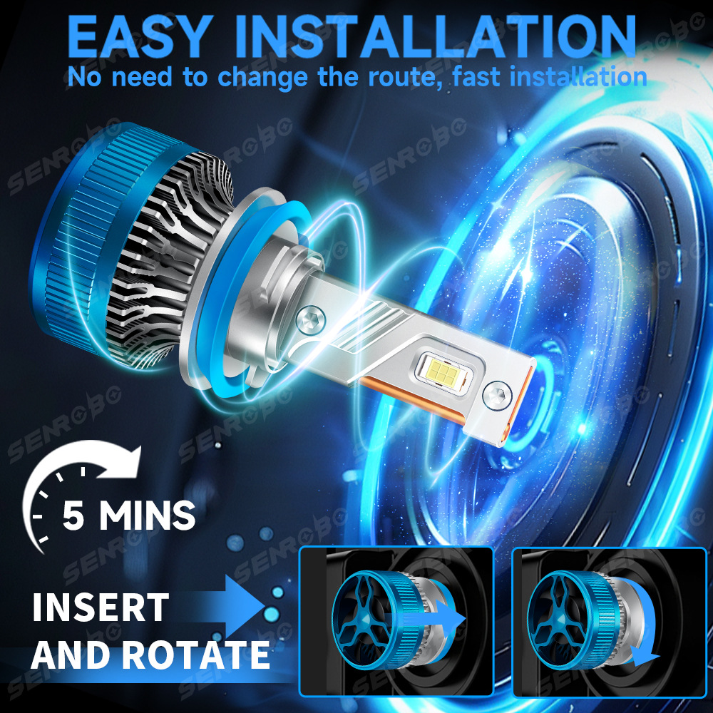 Transfronterizo para Amazon AliExpress 6000K automóvil led faro H1H7H4 concentrador faro H119005