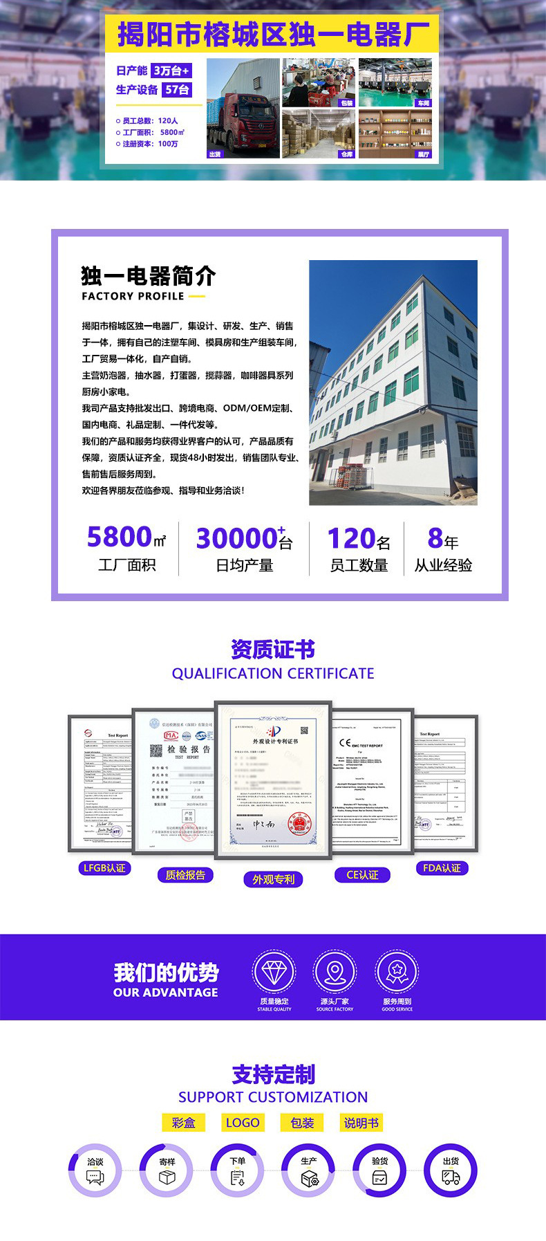 O1CN01Vz60as1KZZUCBdoUT_!!2217