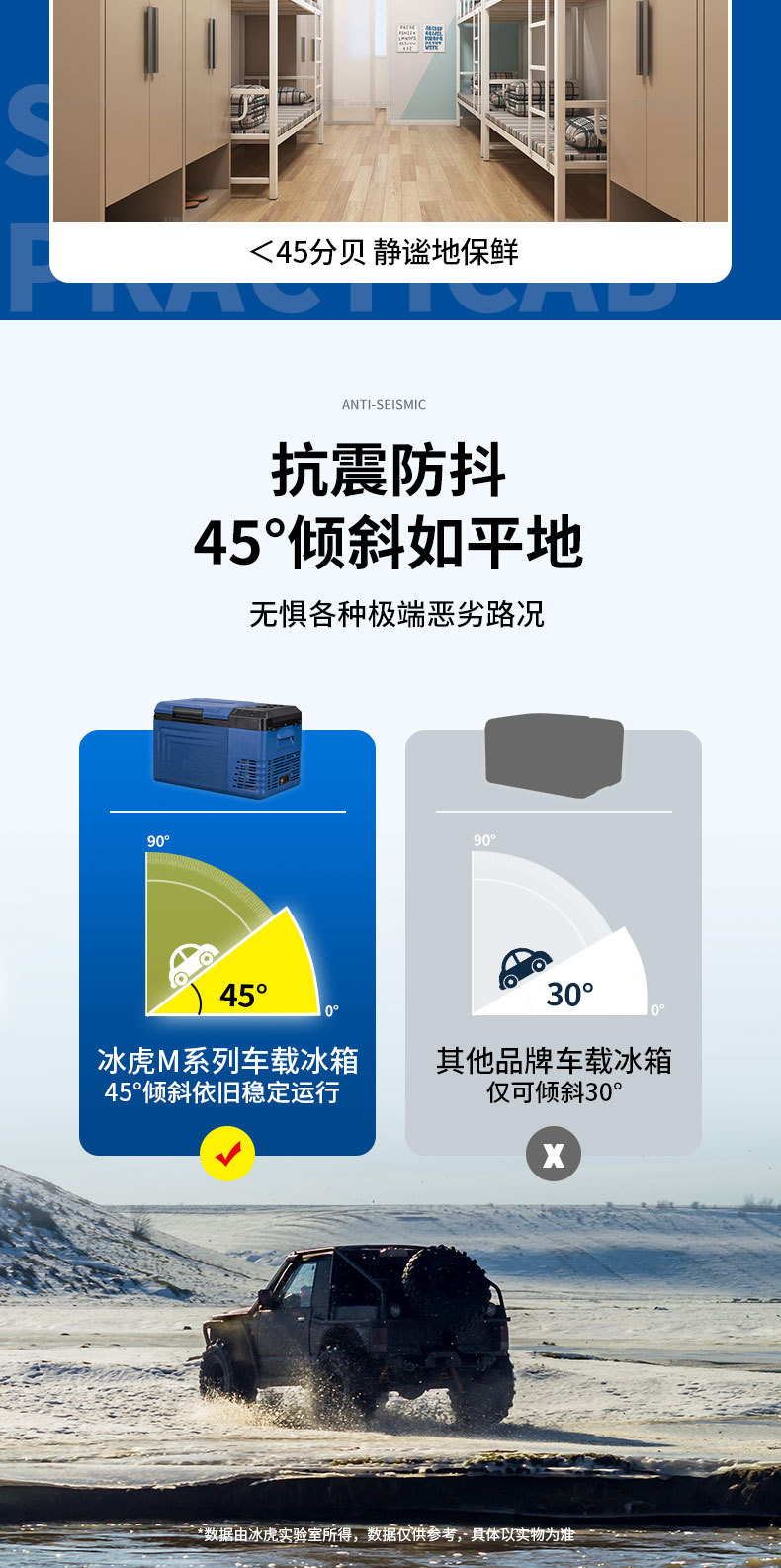 Ice Tiger Compressor Car Refrigerator Car Home Dual-use Refrigeration 12v24v Portable WT25 Dormitory Mini Refrigerator