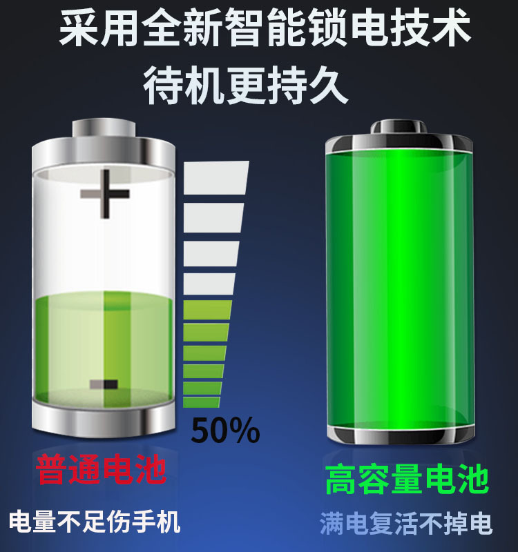 O1CN01Vszn8h1FwrQYBUxkM_!!2208046960552-0-cib.jpg?__r__=1670560836557