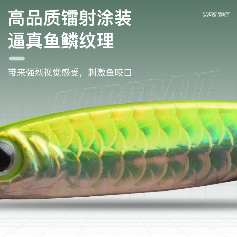 Cuchillo azul tiro largo capa de agua completa 7G-25G tiro largo Placa de hierro Luya cebo simulación Escala de pescado trucha bajo mandarín Luya