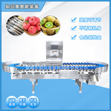 ȫ�ԄӴ��r���x�C �߾���ˮ�a�Y�x�O�� ���ӷ��ѷ��x�C