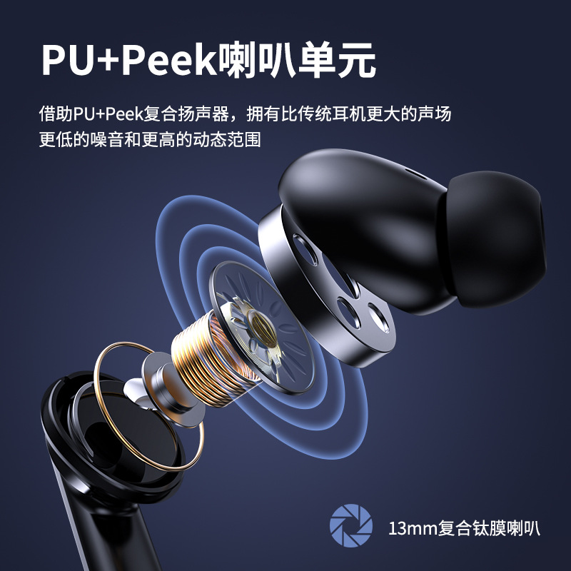 Producto Popular Transfronterizo TA03, Auriculares Bluetooth con Cancelación de Ruido ANC+ENC, Auriculares Deportivos Intrauditivos de Doble Marca para Juegos con Baja Latencia