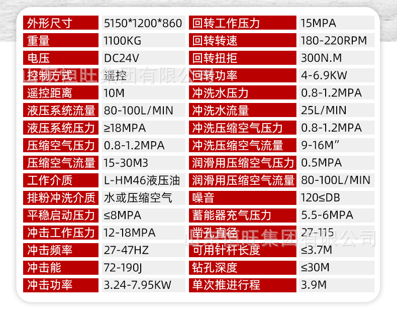 挖改潜孔详情页790_05