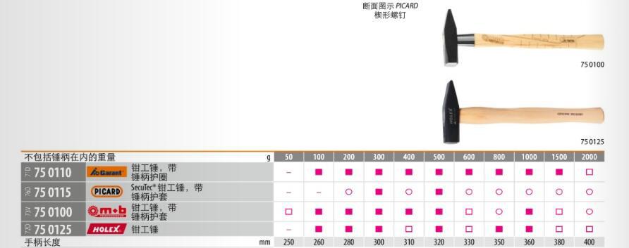 62022���������ֱ������Ĵ���750110