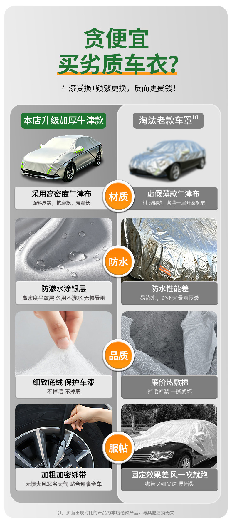 Car sunshade half cover, thickened sun protection and heat insulation cover, rain and snow protection half cover, front windshield cover, car sunshade