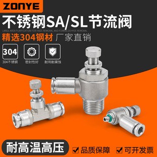 304���P䓚�Ӛ�ܽ��^�{�ن���������׹����ySL6-01/8-02/10-03
