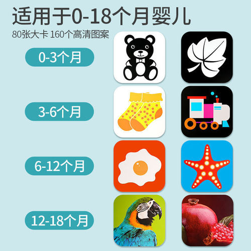 Black and white card baby early education card newborn visual stimulation card 0-3 months baby chasing color flash card 6 toys