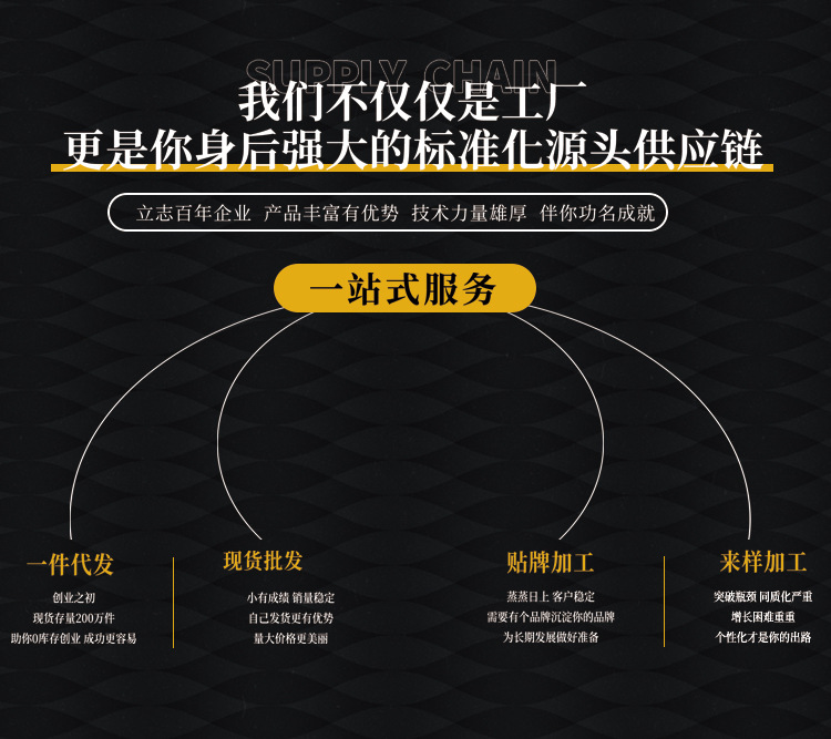 手机装修-恢复的_07