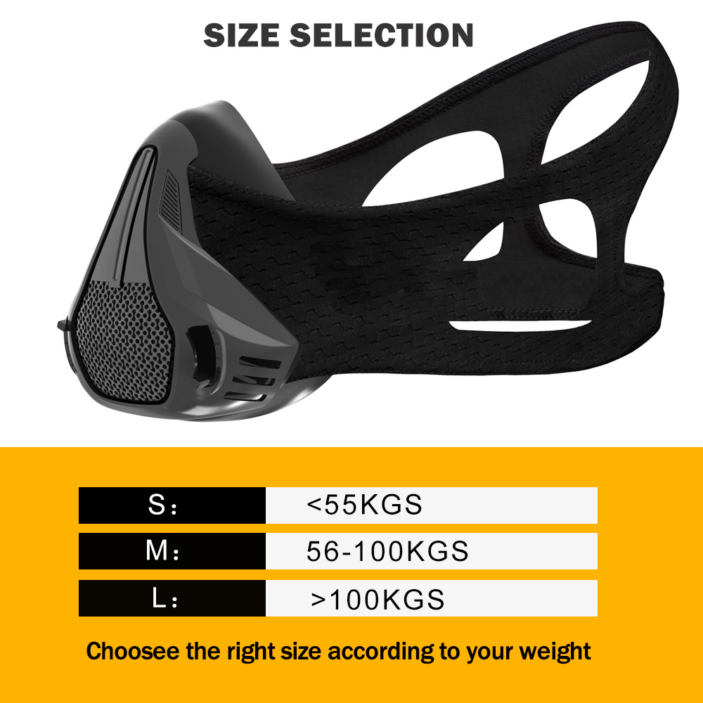training mask size