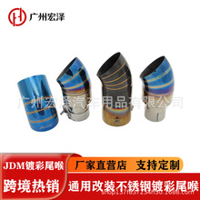 �羳���Ը��bβ���Ś�ܲ��P�β�����������{�����Ś�Ͳ