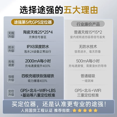 Mg10 Full Network Waterproof: GPS Locator