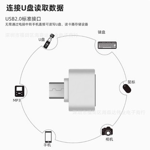 otgD^microDusbͨð׿typec֙CdBuPDQ