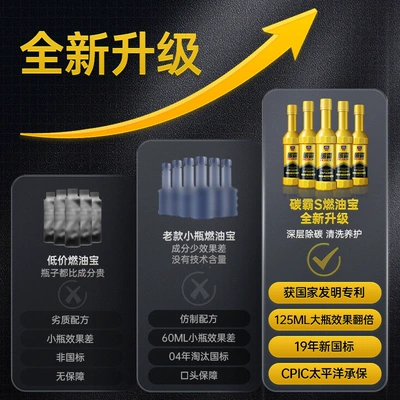 Motor gasoline additive — Carbon Deposit Removal, S3 Catalytic