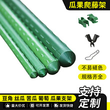 ���ټܶ����S�����t�����߲˴�����֧��ֲ��̶�֧�ΗU�F؛���l�S